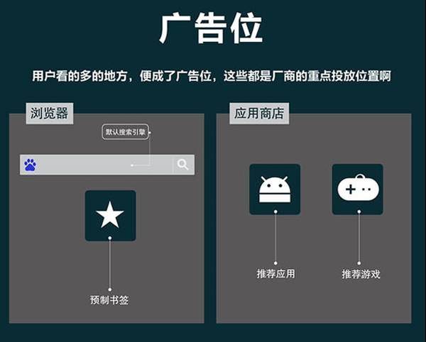 小米賣出100億部，利潤(rùn)卻為0為什么不倒閉！