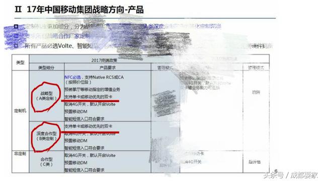 1000億補貼阻擋全網(wǎng)通，狂推閹割版手機！某運營商為哪般？