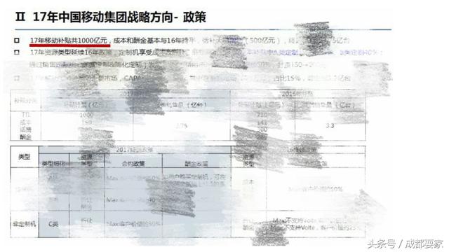 1000億補貼阻擋全網(wǎng)通，狂推閹割版手機！某運營商為哪般？