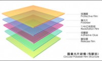 偏光片喜迎春天終于漲價 奇美/力特/明基股價暴漲近10%