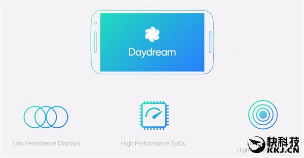 必須使用OLED！安卓Daydream VR手機殺死液晶屏