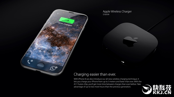 iPhone 8概念機