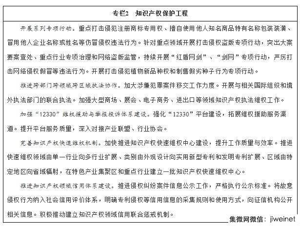 國(guó)務(wù)院:到2020年如期完成知識(shí)產(chǎn)權(quán)戰(zhàn)略行動(dòng)計(jì)劃