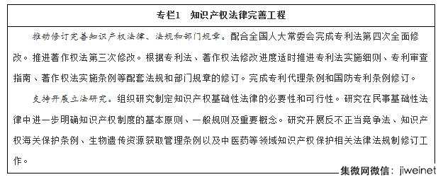 國(guó)務(wù)院：到2020年如期完成知識(shí)產(chǎn)權(quán)戰(zhàn)略行動(dòng)計(jì)劃