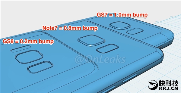 Galaxy S8工程圖曝光:攝像頭僅凸起0.2毫米