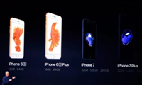 傳今年的新iPhone定價超1000美元 成蘋果史上最貴