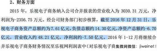 樂(lè)視網(wǎng)減少負(fù)債14億元！左手倒右手的把戲？