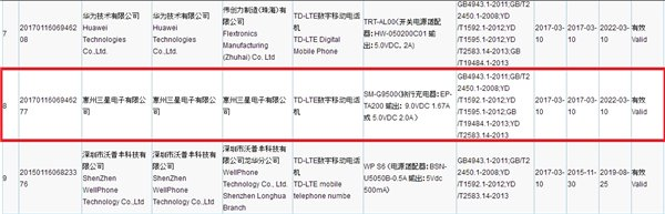 國行三星Galaxy S8通過3C認證:15W充電器