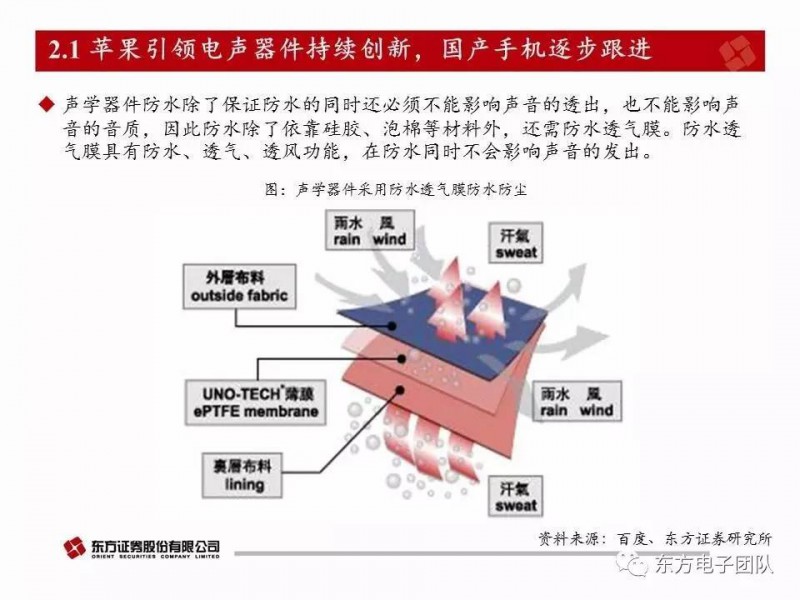 歌爾股份:電聲器件升級與多元化布局驅(qū)動公司快速前行
