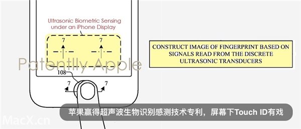 iPhone8屏幕下Touch ID超聲波識(shí)別