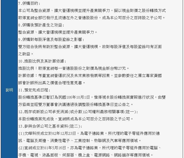 溢價(jià)41% 樂(lè)視債主文曄18.97億收購(gòu)宣昶