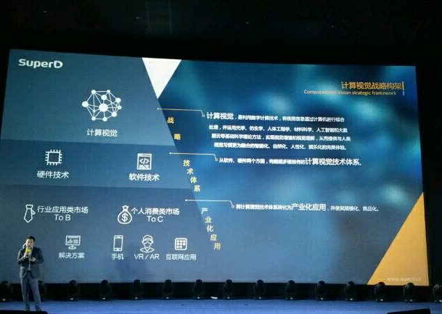 ivvi裸眼3D手機能否引領(lǐng)新時代？