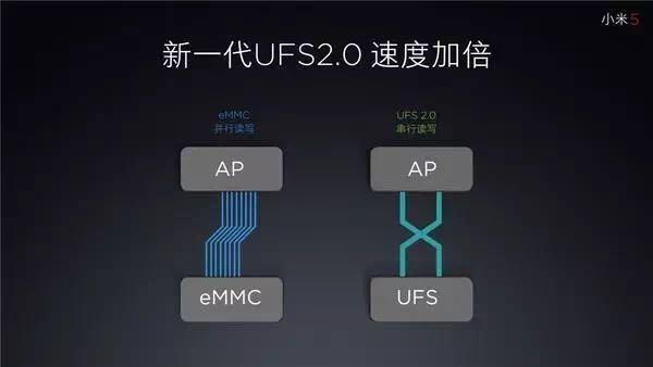 華為P10閃存門(mén)事件背后，中國(guó)手機(jī)核心元器件之殤