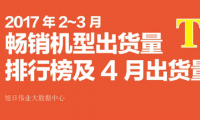 2017年2-3月top20暢銷手機(jī)出貨量排行榜：紅米Note 4X銷量第四