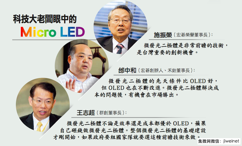 只有蘋果辦得到 讓臺積電、聯(lián)電投入研發(fā)Micro LED