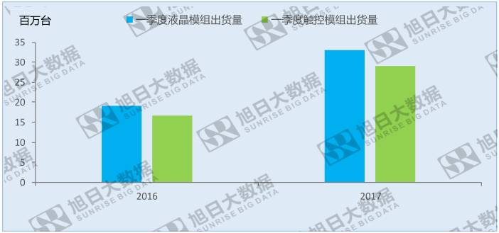 合力泰營業(yè)收入大漲受益于資本擴(kuò)張？