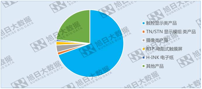 合力泰營業(yè)收入大漲受益于資本擴(kuò)張？