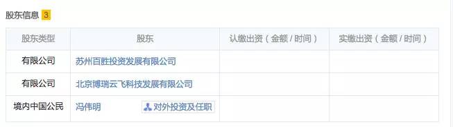 步步高可能也要做無人機了，能否再造下一個OPPO、vivo？