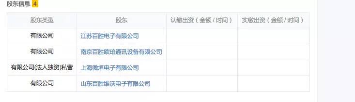 步步高可能也要做無人機了，能否再造下一個OPPO、vivo？