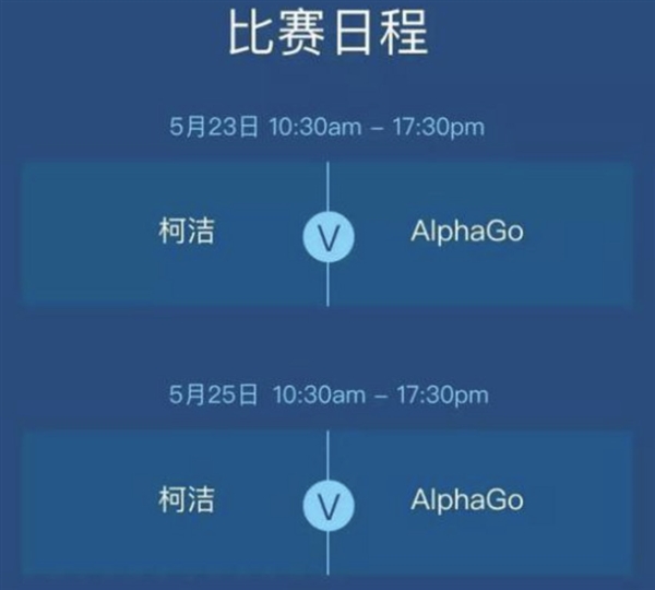 “最強(qiáng)棋手”柯潔明天對(duì)戰(zhàn)AlphaGo：贏了獎(jiǎng)金1000萬(wàn)！