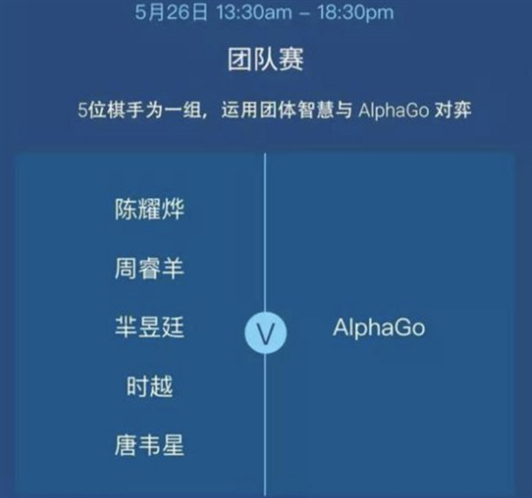 “最強(qiáng)棋手”柯潔明天對(duì)戰(zhàn)AlphaGo：贏了獎(jiǎng)金1000萬(wàn)！