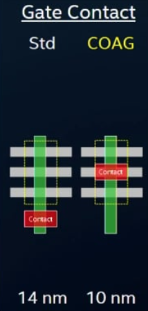 臺(tái)積電開始測(cè)試7納米芯片，或用于iPhone 9