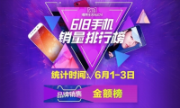 天貓618手機(jī)銷(xiāo)量排行出爐！iPhone 7 Plus竟成最暢銷(xiāo)手機(jī)