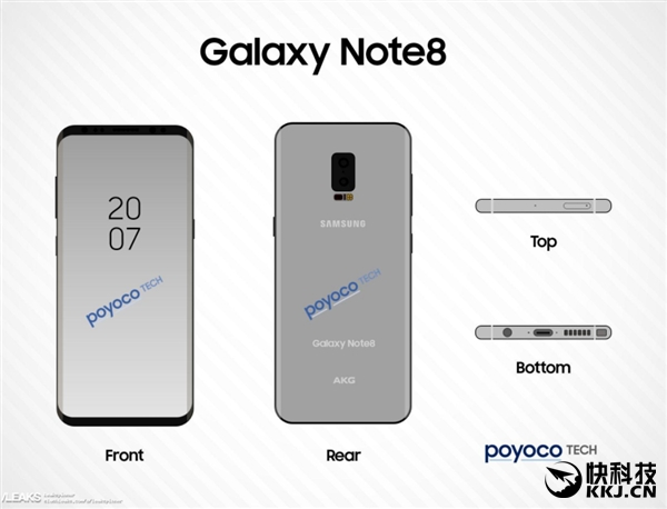 三星Note 8曝光:雙攝+全面屏+屏下指紋識別