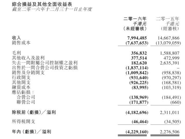 50多家供應(yīng)商登門討債 樂視手機被曝裁員超過50%