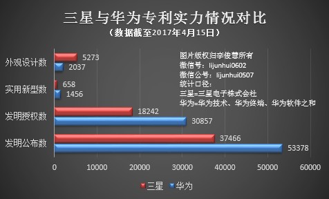 華為手機(jī)在英國被判“禁售” 因多項(xiàng)專利侵權(quán)