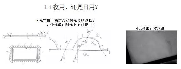 邁瑞微李揚淵:全面屏時代指紋的三駕馬車