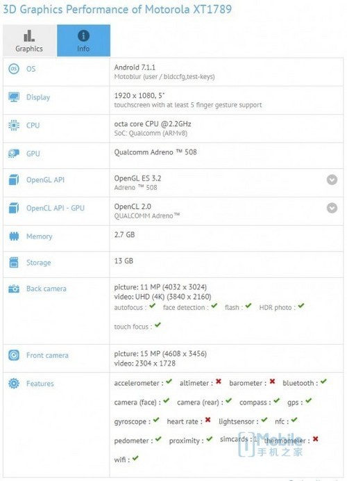 圍剿iPhone 8！下半年旗艦智能手機(jī)大戰(zhàn)打響