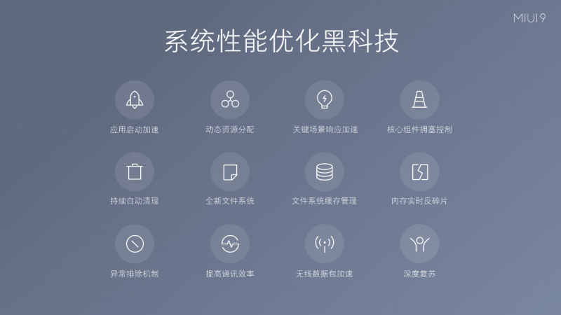 小米發(fā)布全新MIUI9系統(tǒng)，全球用戶突破2.8億