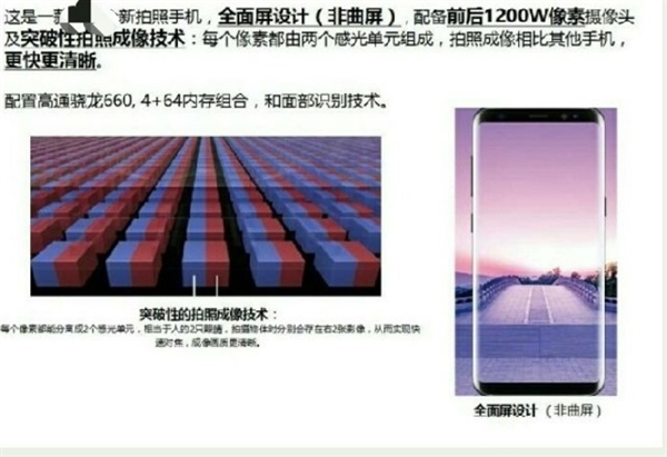 vivo全面屏新機曝光:標配驍龍660