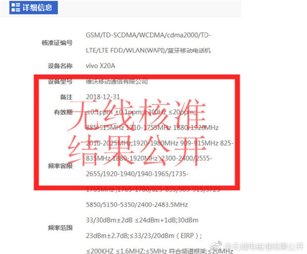 vivo全面屏新機曝光:標配驍龍660