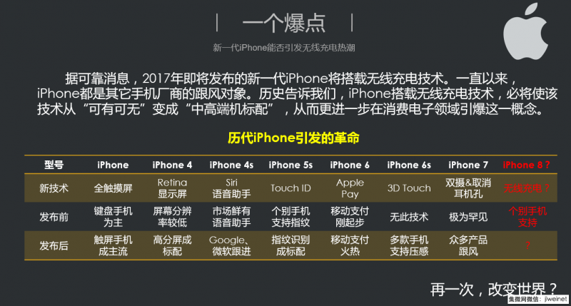 蘋果無線充電與三星差異化明顯，手機(jī)行業(yè)下一個(gè)爆點(diǎn)已來