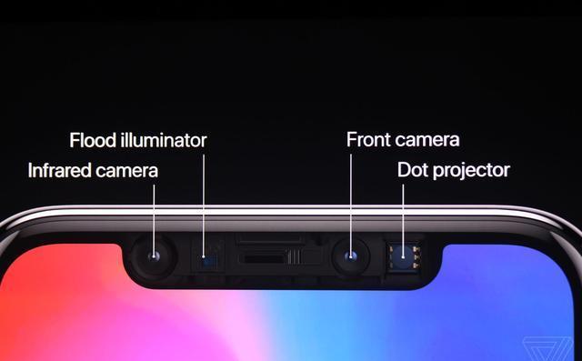 比指紋更快還更安全，iPhone X 的人臉解鎖憑什么這么牛？