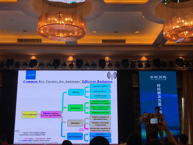 攻克全面屏全金屬手機難關(guān) vivo X20天線設(shè)計揭秘