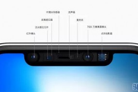iPhone X原深感攝像頭被小噓，3D傳感器將推動市場變革
