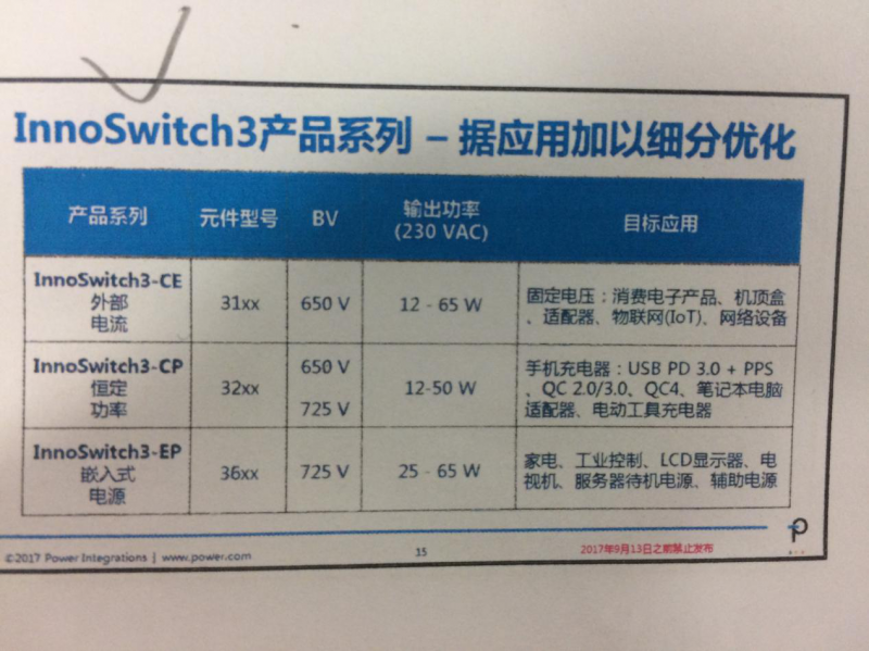 INNOSWITCH3面世，PI將再次沖擊IC市場