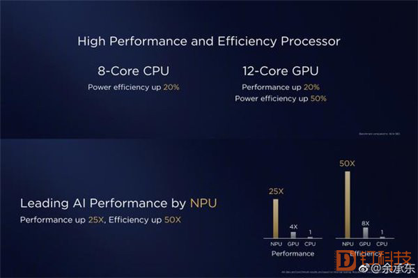 “亮劍”iPhone X，Mate 10底氣何來？