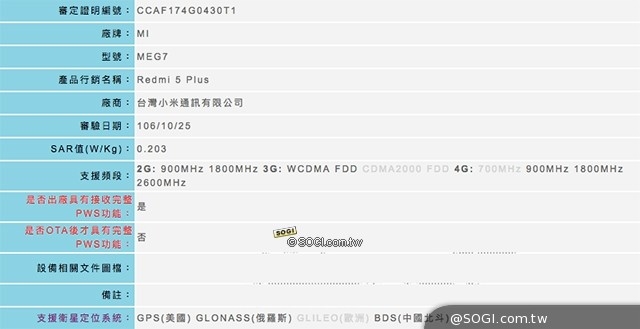 紅米5 Plus售價曝光:999元的全面屏
