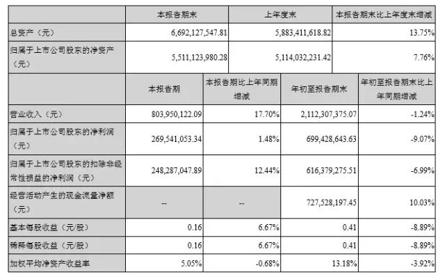與玻璃抗?fàn)?順絡(luò)再投信柏陶瓷1.2億元 將產(chǎn)陶瓷外觀件100萬片