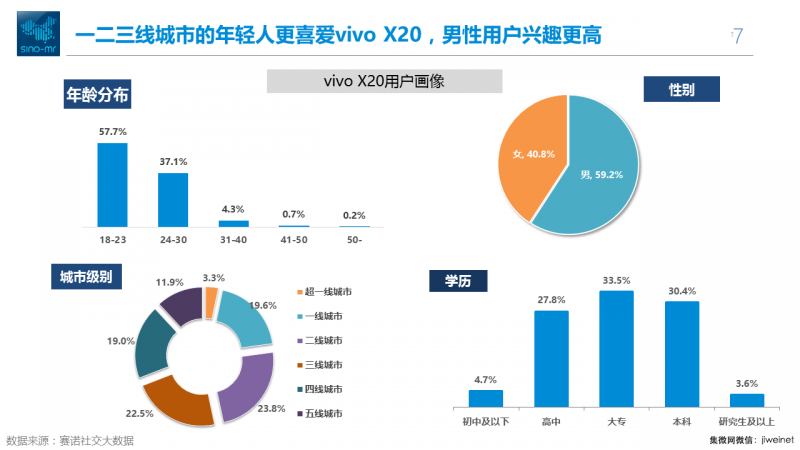 雙十一全面屏手機之戰(zhàn)，到底在拼什么？