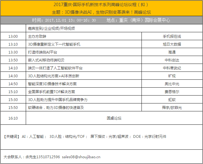3D人臉/攝像手機(jī)產(chǎn)業(yè)鏈匯總(附企業(yè)名單)