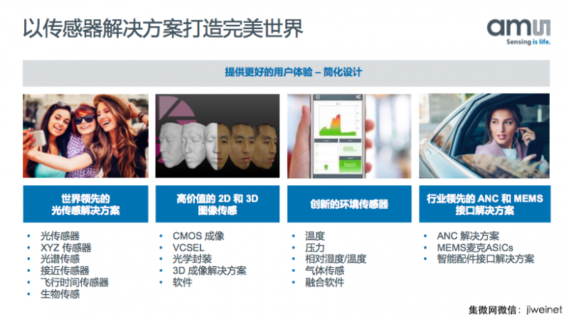 艾邁斯半導體：3D傳感市場將暴增，全力支持中國合作伙伴