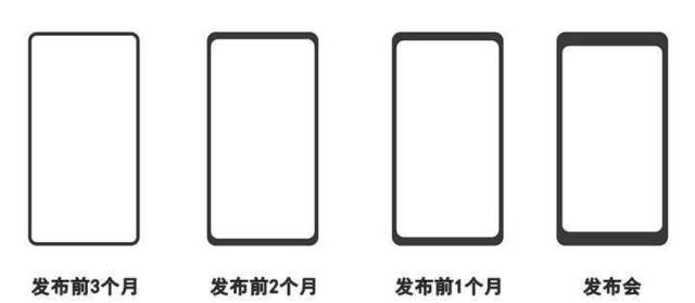 2017 智能手機市場：一面是海水，一面是火焰