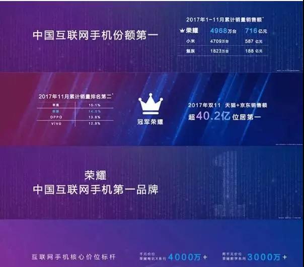 榮耀9青春版四攝年終壓軸秀 看幕后推手有誰？