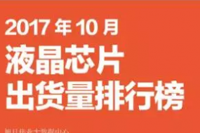 2017年10月液晶、觸控芯片排行榜