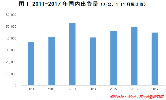 華為榮耀百萬年終獎！魅族瘋狂關(guān)店！手機(jī)風(fēng)口怎么了